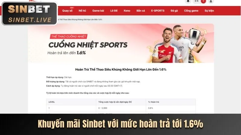 Hình ảnh minh họa cách kiểm tra liên kết 12bey chính thức trên trình duyệt